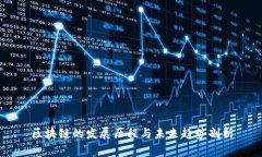 区块链的发展历程与未来趋势剖析