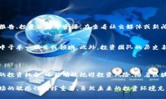 区块链基金背景调查是一个系统性的过程，旨在