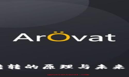 区块链兜兜转转的原理与未来发展趋势探析