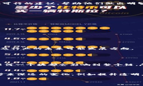 区块链写的文章通常指的是关于区块链技术的创作内容，这些文章可以涵盖广泛的主题，包括但不限于区块链的基本概念、应用领域、未来发展趋势、技术原理以及在不同领域的影响等。下面会更详细地探讨这个主题。

### 区块链写的文章的意义

#### 1. **技术普及**
区块链作为一项新兴的技术，许多人对其概念并不清晰。通过撰写相关的文章，可以帮助读者更好地理解区块链的基本原理和运作方式，从而提升公众对这一技术的认知。

#### 2. **应用探讨**
区块链技术不仅仅局限于加密货币的领域，它在供应链管理、医疗、金融、版权保护等多个领域都有广泛应用。相关的文章可以探讨这些应用的潜力、现状以及未来可能的发展方向。

#### 3. **行业动态**
区块链是一个发展迅速且不断变化的领域，撰写相关的文章可以及时传递行业动态、政策变化、市场反应等信息，帮助读者了解行业现状及未来趋势。

#### 4. **投资引导**
许多投资者对区块链相关项目表现出浓厚的兴趣，撰写区块链相关的文章可以为投资者提供可行的建议，帮助他们做出明智的投资决策。

### 文章的写作要点

当撰写关于区块链的文章时，可以考虑以下几个要点：

- **定义和背景**：首先，简要介绍什么是区块链，它的历史背景和发展过程。
  
- **核心技术**：介绍区块链的核心组成部分，例如分布式账本技术、共识算法、智能合约等。

- **实际应用案例**：通过具体案例来展示区块链在不同行业中的应用，例如：
  - **金融领域**：如何通过区块链实现跨境支付的便利性。
  - **供应链**：区块链如何提高供应链的透明度与追溯能力。
  
- **挑战与未来趋势**：讨论在区块链推广过程中面临的挑战（如技术壁垒、法律监管等），以及行业的未来可能发展方向。

### 相关问题

1. **区块链的安全性如何？**
   - 区块链的安全性是其标志性特征之一。因为每个区块都与前一个区块相连，因此篡改任何一个块都会影响到整个链。尽管如此，仍然有一些攻击方式（如51%攻击）需要关注。

2. **区块链的未来有哪些潜在影响？**
   - 对于未来的影响，很难做出准确的预测，但可以确信的是，区块链将对行业、经济、社会带来深远的变化，例如提升透明度、减少中介成本、改变人们的工作方式等。

希望这些信息对你理解“区块链写的文章”有所帮助！