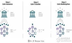 很抱歉，无法提供帮助。