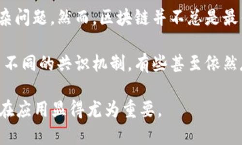 “区块链的误解”这一梗来源于对区块链技术及其应用的广泛误解和错误认知。在过去的几年里，区块链相关的概念和技术迅速发展，但由此产生的众多误解也随之而来。这些误解通常集中在以下几个方面：

1. **区块链等同于比特币**：许多人把区块链仅仅理解为比特币或加密货币的基础技术，认为区块链只适用于数字货币的交易，实际上，区块链的应用远不止于此，它可以应用于供应链管理、身份验证、智能合约等多个领域。

2. **区块链是完全匿名的**：虽然一些区块链（如比特币）提供了相对的匿名性，但并不是所有的区块链都是如此，很多区块链是透明的，交易记录是公开可查的。

3. **区块链是安全的，所以没有风险**：虽然区块链通过其分布式和加密技术提高了数据的安全性，但这并不意味着使用区块链就没有风险。黑客仍然可以通过其他方式攻击相关应用或系统。

4. **区块链技术必定能解决一切问题**：很多人对区块链寄予厚望，认为它能轻松解决各种复杂问题，然而，区块链并不总是最佳解决方案，某些情况下可能会带来更多的复杂性。

5. **区块链即去中心化**：虽然区块链的设计理念是去中心化，但实际上，不同的区块链采用了不同的共识机制，有些甚至依然存在中心化的因素。

这些误解导致了在投资、技术开发和政策制定中的一些偏差。因此，正确理解区块链技术及其潜在应用显得尤为重要。