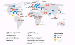 UWorld并不是一个广为人知的区块链软件，可能与