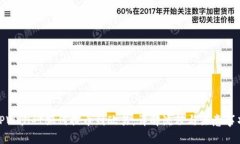 TPWallet如何提币到欧易：详解流程与注意事项