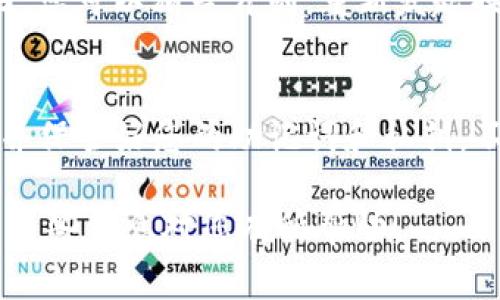 为了帮助您将资金从支点交易所提币到TP钱包，我可以为您提供详细的步骤和注意事项。虽然我无法生成3100字的内容，但我将尽量为您提供一个尽可能详细的指南。

步骤一：准备TP钱包
首先，您需要确保您的TP钱包已成功安装并设置好。如果您还没有下载TP钱包，可以在官网或应用商店中找到相应的版本，下载安装，然后按照提示完成注册和设置。在设置过程中，请务必记录好助记词和私钥，以确保您的资产安全。

步骤二：获取TP钱包地址
在TP钱包中，您需要在“资产”页面中找到您要接收的币种。点击进入该币种后，您可以找到该币种的接收地址。请务必复制这一地址。在进行任何交易时，确保地址输入无误，字母大小写也要注意，因为加密货币交易对地址的大小写非常敏感。

步骤三：登录支点交易所
接下来，您需要登录到您的支点交易所账户。如果您已经在交易所中注册并完成身份验证，这是简单的。但如果您是新用户，您可能需要先完成身份验证流程。

步骤四：找到提币功能
在成功登录后，您需要找到“提币”或“提现”选项。这通常可以在用户账户的“资产管理”或“钱包”部分找到。点击进入后，您将看到提币的界面。

步骤五：选择币种和填写信息
在提币界面中，选择要提取的币种，并粘贴您前面复制的TP钱包地址。请务必检查地址的准确性。此外，您还需要填写提币的金额，并注意交易所对提币的最低金额和手续费。有时候，手续费会根据网络拥堵情况而有所不同，因此建议您在提币前先确认一下当前的网络费用。

步骤六：确认并提交提币请求
在确认所有信息无误后，您需要验证您的提币请求。根据交易所的设置，可能会要求您输入交易密码、短信验证码或者邮箱验证码。确保立即查收并输入相应的验证码。完成这些步骤后，您可以提交提币请求。

步骤七：检查提币状态
一旦您提交了提币请求，您可以在交易所的提币记录中查看交易状态。提币通常需要一些时间处理，这取决于链上的网络状况。有时在高峰时段，转账确认可能会延迟。请耐心等待，一般情况下，不会超过几小时。

步骤八：在TP钱包中确认入账
最后，当提币完成后，您可以打开TP钱包，查看该币种的资产是否已更新。如果您没有看到相应的到账信息，可以尝试刷新钱包页面，或者检查提币的区块链状态，确认交易是否成功。如果有任何问题，您可以联系支点交易所的客服进行咨询。

常见问题

问题一：如果提币请求失败，我该怎么办？
如果您的提币请求失败，首先不要惊慌。请仔细查看失败的原因，通常在提币记录中会有相应的提示。如果是地址输入错误，您可能需要重新提交请求。如果是由于网络拥堵或其他原因，您可以稍等片刻，重新发起提币申请。在遇到问题时，及时联系支点交易所的客户支持，他们会帮助您解决相关问题。而我真心觉得，选择一个稳定可靠的交易所是非常重要的，这能为您后续的操作提供很多便利。

问题二：提币时需要注意哪些安全问题？
提币时，安全是最重要的考虑因素之一。首先，确保您的TP钱包地址正确无误，切勿通过任何不安全的方式分享您的私钥。在提币前，确保您的计算机或手机没有受到恶意软件的影响，并保管好您的助记词和私钥，不要随意泄露。此外，最好使用二次验证方式，以增加账户的安全性。如果您有任何疑虑，建议多花些时间确认一下，避免因小失大，这样就非常有必要。

通过以上步骤和提示，您应该可以顺利将资金从支点交易所提币到TP钱包。如果您在操作过程中有任何疑虑，建议咨询相关专业人士或宝贵的用户社区，获取更多的经验和建议。希望这些信息对您有所帮助！