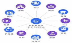 在区块链技术和加密货币的领域，DAO（Decentrali