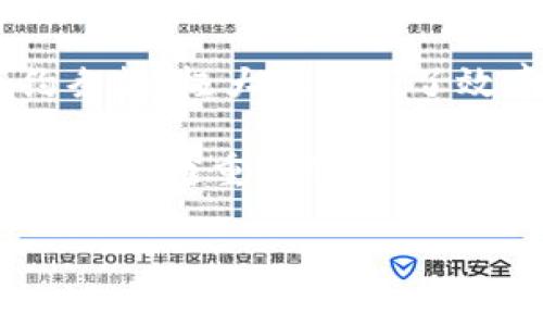 区块链技术是一种分布式账本技术，具有去中心化、透明性、防篡改等特性。以下是一些关于区块链技术定义的要点：

1. **分布式账本**：区块链的核心在于其数据存储在多个节点上，形成一个网络，而不是依赖中央服务器。每个节点都有一份完整的数据副本，确保数据的一致性和可靠性。

2. **去中心化**：与传统的集中式数据库系统不同，区块链无中央管理机构，各个参与者共同维护和管理账本。这样可以降低单点故障的风险，提高系统的安全性。

3. **透明性**：区块链上的每一笔交易都是可公开查证的，任何人都可以查看历史交易记录。这种透明性在很多应用场景中增加了信任度。

4. **防篡改性**：一旦数据被记录到区块链上，就几乎不可能去更改或删除。这是由于交易以区块的形式打包并通过密码学方法链接在一起，使得后续的所有区块都依赖于前一个区块的数据。

5. **智能合约**：区块链技术还支持智能合约，允许在满足特定条件时自动执行合约条款，极大地提高了效率和安全性。

总之，区块链技术通过其分布式、去中心化和不可篡改的特点，正在各个领域逐渐发挥越来越重要的作用，包括金融、供应链、医疗、数字身份等领域。

如果你有兴趣深入了解关于区块链的应用、优势和未来发展趋势，随时可以问我！