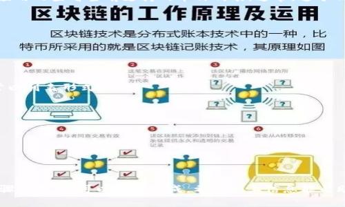 如果您想在另一个手机上登录 TPWallet，下面是详细的步骤和注意事项。TPWallet 是一款用于管理和保护数字资产的多功能钱包。为了安全、方便地在新设备上使用您的钱包，您需要遵循以下步骤。

### 第一步：准备好您的助记词（或私钥）

在您开始之前，请确保您有以下任何一项信息：

1. **助记词（Mnemonic Seed）**：这是一个由12个或24个单词组成的短语，用于恢复钱包。
2. **私钥**：这是钱包的私钥，可以用来直接访问您的钱包。

请务必将这些信息保存在安全的地方，不要泄露给他人。

### 第二步：下载 TPWallet 应用

在您的新手机上，前往应用商店（如 Google Play 商店或 Apple App Store）下载并安装 TPWallet 应用。

### 第三步：打开 TPWallet 应用

安装完成后，打开 TPWallet 应用。您会看到欢迎页面，通常会有几个选项，比如“创建新钱包”、“导入钱包”和“查看钱包”。

### 第四步：选择“导入钱包”

在欢迎页面上，选择“导入钱包”选项。这个选项允许您使用助记词或私钥恢复您的钱包。

### 第五步：输入助记词或私钥

- **助记词**：如果您选择使用助记词，系统会提示您输入相应的单词。请确保单词的顺序正确，并用空格分隔。
  
- **私钥**：如果您选择直接输入私钥，请按照系统提示输入相关信息。

### 第六步：设置密码

一旦您成功导入钱包，系统可能会要求您设置一个新的安全密码。请确保选择一个强度高、难以猜测的密码，以保护您的钱包安全。

### 第七步：完成设置

最后，完成钱包的安全设置后，您就可以在新的手机上使用 TPWallet 了。

### 额外注意事项

- **安全性**：请确保新手机上安装有安全软件，并保持系统和应用程序更新，以防止恶意软件的攻击。
- **定期备份**：定期备份您的助记词和私钥，并将其保存在安全的地方。
- **不要分享**：绝对不要将您的助记词、私钥或密码分享给任何人。

### 相关问题讨论

#### 问题一：如果忘记了助记词和私钥，我该如何找回？

真心觉得，这是一个很好的问题。遗憾的是，如果您忘记了助记词和私钥，找回钱包实际上是非常困难的。因为区块链钱包的设计是去中心化的，意味着只有用户自己掌握私钥和助记词，因此，没有任何中央机构可以帮助您找回。

在这种情况下，有几个可能的建议：

1. **回忆和搜索**：尝试回想起您是在哪里记录下助记词的，或查找可能存放这些信息的地方。例如，您以前可能把它写在纸上放在某个地方或者存储在某个记事本应用中。
  
2. **寻求专业帮助**：如果涉及到较大金额，您可以寻求区块链领域的专业服务，但成功的可能性通常不高。

总之，形成良好的备份习惯是非常重要的。以后请记得及时备份并保存您的助记词。

#### 问题二：TPWallet 支持的币种有哪些，如何查看？

对于这个问题，有些用户可能会感到有些迷惑。TPWallet 支持多种数字货币，您可以通过应用内查看当前支持的币种列表。通常，这个列表会随时更新，以适应市场变化。

### 如何查看支持的币种？

1. **打开 TPWallet**：进入您的钱包应用。

2. **导航到设置或资产页面**：在应用的主界面，您通常会看到“资产”或“市场”选项。

3. **查看支持的币种**：在资产或市场页面中，您可以找到当前支持的所有币种信息，通常以列表形式展示。

### 额外小贴士：

- 经常关注官方渠道发布的信息，了解新币种的上线情况或钱包更新。
- 参与社区讨论，有时可以获得关于新币种的资讯和投资建议。

### 总结

使用 TPWallet 在新的手机上登录并不复杂，只要您妥善保管好助记词和私钥，并按照步骤操作，就可以顺利完成。希望以上信息能帮助您安全、便捷地管理您的数字资产。请记得，安全始终是数字资产管理的第一要务。