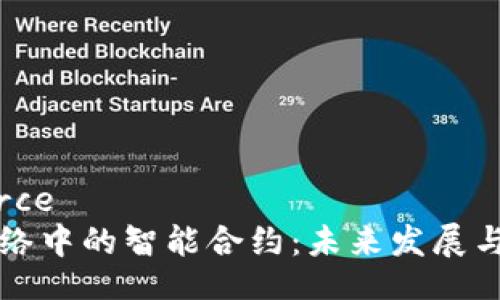 datasource
区块链网络中的智能合约：未来发展与趋势分析