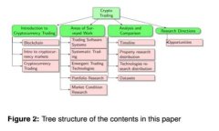 如果你在使用TPWallet进行转账时不小心写错了转账