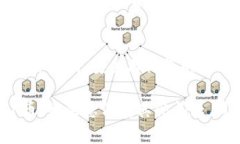 要在TPWallet中查找ICP币（Internet Computer Protocol Co