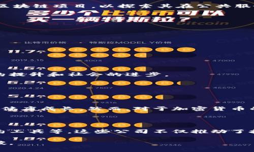 印度区块链是指在印度这个国家境内，使用区块链技术进行各种应用和开发的概念。区块链是一种分布式账本技术，具有去中心化、安全性和透明性等特点。印度在区块链领域的发展在近年来逐渐得到重视，尤其是在金融、供应链管理、投票系统、健康记录等多个领域。

### 印度区块链的发展背景

在过去的几年里，印度的科技产业迅速崛起，政府和私营企业都开始关注区块链技术的潜力。随着数字货币的普及和互联网使用率的提升，区块链被认为是推动经济增长和创新的一种途径。

### 行业应用

金融服务
区块链在金融行业的应用是最为广泛的。在印度，银行和金融机构开始利用区块链技术提高交易的安全性和效率。例如，通过区块链技术，跨境支付的成本和时间都得到了显著降低。越来越多的初创企业也在开发基于区块链的金融服务平台。

供应链管理
印度的供应链管理体系较为复杂且存在一定的透明度问题。通过区块链技术，可以有效地记录每一个供应链环节的信息，从而提高透明度，减少欺诈行为。这种技术的采用推动了农业、制造业等多个领域的变革。

身份认证
印度是一个拥有庞大人口的国家，身份管理存在很大的挑战。区块链可以为个人和企业提供一种安全可靠的身份认证机制，保护用户隐私，同时确保数据的不可篡改性。

投票系统
区块链技术在投票系统中的应用也引起了广泛关注。通过区块链，可以确保选票的真实性和投票过程的透明度，进而提高公众对选举结果的信任感。

### 政府政策的推动

印度政府对于区块链技术的支持是推动其发展的重要因素之一。虽然政府对加密货币的监管仍在持续，但许多地方政府和机构已经开始实验区块链项目，以探索其在公共服务中的潜力。

### 遇到的挑战

技术瓶颈
尽管区块链技术前景广阔，但在实施过程中也面临不少挑战。例如，技术的复杂性、人才短缺以及基础设施的不足都是制约其发展的因素。

法规环境
区块链技术的快速发展超出了现有法律框架的适应能力。政府需制定相关法规，以便更好地引导和监管区块链行业的发展。

### 未来展望

可以说，印度的区块链前景是充满希望的。随着技术的不断成熟和应用场景的拓展，我们可以预见到更多的行业会采纳区块链技术，促进产值的提升和社会的进步。

### 相关问题

#### 1. 印度政府如何看待区块链技术？

令人欣喜的是，印度政府逐渐认识到区块链在推动经济和社会创新方面的重要性，尝试通过政策引导区块链技术发展的同时，推动相关行业的健康成长。然而，对于加密货币的监管仍在探索中，这让许多人感到有些遗憾，因为加密货币与区块链息息相关，适当的监管在一定程度上有助于吸引投资者和促进市场稳定。

#### 2. 印度的区块链初创企业有哪些成功案例？

在区块链领域，印度已经涌现出不少优秀的初创企业。例如，某些公司专注于开发基于区块链的数字身份解决方案、金融服务平台以及智能合约工具等。这些公司不仅推动了技术的发展，也为行业带来了新的商业模式和服务体验。看到这些创业者的激情和努力，真心觉得这是对未来充满希望的展望。

总结来说，印度区块链的发展不仅表现出技术的前沿性，也体现了社会的多样性与包容性。面向未来，期待这一领域能够带来更多的变革与突破。