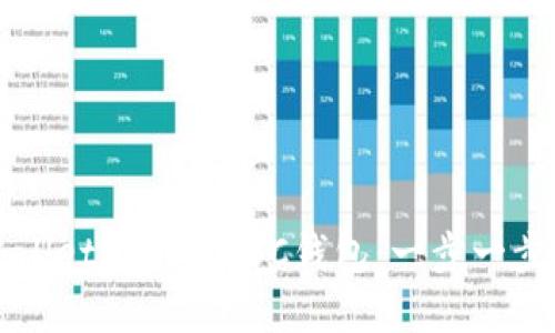 如何在TPWallet上创建BSC钱包：一步一步的详细教程
