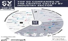 探讨区块链快速通讯方式的未来发展与趋势