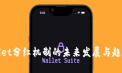 tpwallet分红机制的未来发展与趋势解析