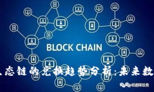 TPWallet与火币生态链的兑换趋势分析：未来数字资产管理的变革