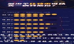 截至我最后的知识更新（2023年10月），TPWallet（通