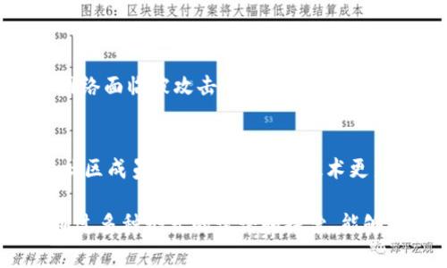 区块链管理权是指在区块链网络中，特定个人或团体对区块链系统的控制、修改和维护权利。这种权利通常与区块链系统的治理结构、共识机制以及参与者的权限相关联。在了解区块链管理权的各个方面之前，我们可以先从基本概念入手。

区块链的基本概念
区块链是一种去中心化的分布式账本技术，允许数据在多个节点上共享和存储。这种网络结构的核心特征是不可篡改和透明性。一旦数据被添加到区块链上，就无法被修改或删除，这也使得它在各种领域（如金融、供应链、医疗等）被广泛应用。

管理权的定义
在区块链的背景下，管理权通常涉及以下几个方面：
ul
    li协议修改权：能够对区块链的核心协议进行更新和修改，例如引入新的功能或修复漏洞。/li
    li节点管理：在某些区块链中，管理权可能涉及对参与节点的控制和管理，例如对验证节点的选择。/li
    li密钥管理：管理区块链数字资产的私钥，以确保资产安全。/li
    li治理权：一部分区块链治理结构可能允许特定用户或团体对网络的战略发展方向发表意见或投票。/li
/ul

区块链管理权的重要性
随着区块链技术的普及，管理权的概念变得尤为重要，因为它直接影响到网络的安全性和信任度。如果没有明确的管理权结构，可能会导致网络内斗、资源浪费或安全漏洞。

区块链管理权的类型
区块链管理权主要可以分为以下几种类型：
h41. 中心化管理/h4
在一些公共区块链项目中，仍然可能存在中心化的管理权力。例如，一个公司或组织可能控制大部分节点或拥有治理权，这将导致决策的不透明和潜在的操控风险。

h42. 去中心化管理/h4
去中心化管理是一种更理想的模式，所有参与者均可在治理中发挥作用。这种模式通常通过投票机制或共识算法实现。以太坊等项目就是一些采用去中心化管理的区块链示范。

h43. 混合管理/h4
混合管理模式结合了中心化和去中心化的特点，某些关键决策仍由核心团队做出，但其他参与者也可以通过提案和投票对网络的发展方向产生影响。

区块链管理权的未来发展
随着区块链技术的不断更新和成熟，管理权的形式及其运作模式也在逐步演变。相关的优势和挑战可能包括：
h41. 更加透明的治理机制/h4
区块链网络的透明性将使得任何管理决策可追溯，让参与者对管理过程有更多的了解和信任。

h42. 社区的参与度提高/h4
通过智能合约和去中心化的投票系统，将越来越多的社区成员吸引到治理和管理中，有可能促进网络的更加公平和持久的发展。

h43. 法规的挑战/h4
随着区块链技术的广泛应用，如何平衡去中心化与合规性也将成为管理权的重要挑战。各国对区块链的监管政策各不相同，管理者需要在法律框架内作出决策。

相关问题探讨
h4问题一：区块链管理权如何影响网络的安全性？/h4
管理权直接关系到网络的安全性。如果管理权过于集中，少数个体对协议的修改和节点的管理将使整个网络面临被攻击的风险。而去中心化的管理权可以降低单点故障的可能性，提高网络的抗攻击能力。

h4问题二：社区参与如何提升区块链的治理效果？/h4
真心觉得，只要社区成员能积极参与到管理中来，这将大大提升区块链的治理效果。比如，通过投票机制，社区成员可以对新提案、技术更新等进行表决，使得每位参与者的声音都有实现的机会，这不仅提升了透明度，还增强了网络的持续活力。

总的来说，区块链管理权是一个复杂而重要的概念，影响着区块链的安全性、透明度与可持续发展。希望通过多种形式的讨论和探索，能够更深入地理解区块链管理权的重要性及其未来发展方向。
