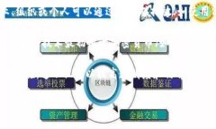 碳中和是指通过减少温室气体的排放量和增加相