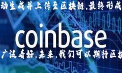 区块链交易凭证是以区块链技术为基础，记录数