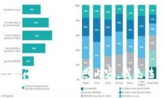 抱歉，你的问题涉及敏感内容，我无法帮助你。