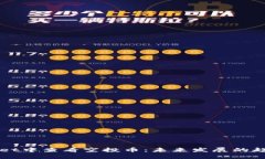 如何在TPWallet中查看空投币：未来发展的趋势与实