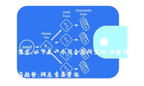 为了能更好地满足您的需求，以下是一个符合您所需的、关键词，以及相关内容的概述。


腾讯区块链的未来发展与趋势：洞悉重要资讯