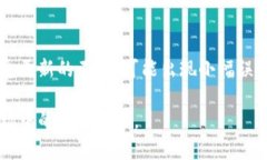 tpwallet市场行情分析与趋势解读在当今数字货币日