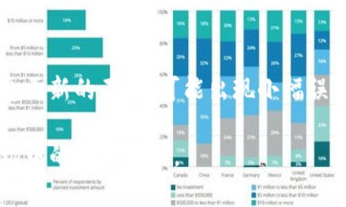 tpwallet市场行情分析与趋势解读

在当今数字货币日益兴盛的时代，投资者对市场行情的关注程度也愈发上升。tpwallet作为一个便捷的数字货币钱包，不仅仅提供了安全存储数字资产的功能，还提供了丰富的市场行情分析工具。接下来，我将详细介绍如何在tpwallet中查看市场行情，并探讨一些未来可能的发展趋势。

tpwallet的基本功能介绍

首先，了解tpwallet的基本功能对于后续的市场行情分析至关重要。tpwallet是一个多链钱包，支持多种类型的数字货币，包括以太坊、比特币、币安智能链等。它的界面简洁直观，用户可以轻松进行资产的转账与交易。

更重要的是，tpwallet中集成了市场行情的实时数据。用户可以通过该应用查看到各类数字货币的最新价格、涨跌幅、交易量等重要数据。这使得投资者能够即时做出决策，更好地把握市场脉络。

如何在tpwallet中查看市场行情

在tpwallet中查看市场行情其实非常简便。下面我将为大家详细讲解步骤：

ul
    listrong步骤一：打开tpwallet应用/strong  
    启动你的tpwallet应用，登录账户。如果你还没有账户，记得先进行注册。/li
    
    listrong步骤二：找到市场行情模块/strong
    在应用主界面，你会看到不同的功能模块，找到“市场行情”或“行情”板块，一般这个选项会非常显眼。/li
    
    listrong步骤三：选择你感兴趣的数字货币/strong
    在市场行情模块中，你可以通过搜索框输入你想查看的数字货币名称，系统将为你显示出相关的信息，包括最新价格、24小时涨跌幅等。/li
    
    listrong步骤四：分析数据/strong
    有了这些实时数据，你可以对比不同货币之间的表现，查看历史趋势图，进一步分析投资的可能性。/li
/ul

市场行情数据的重要性

在数字货币投资中，市场行情数据至关重要。真正了解当前的市场趋势，能够帮助投资者做出更为明智的决策。有时候，我们在看到某种币种涨幅较大时，可能会产生“一窝蜂”跟风的冲动。然而，真正的成功投资者往往是那些善于观察市场动向，深入分析数据的人。

在tpwallet中，你可以通过实时数据的对比，发现哪些币种正在获得市场的关注，哪些可能会在短期内出现回落。比如说，某个新上线的项目在几天内经历了翻倍的涨幅，但其背后的基本面是否足够扎实？在这样的情况下，借助tpwallet提供的数据分析功能，我们可以更好地追踪项目发展，减少投资风险。

未来数字货币市场的趋势

展望未来，数字货币市场的发展可谓是充满挑战与机遇。随着区块链技术的不断成熟与应用场景的丰富化，市场可能会呈现出以下几种趋势。

ul
    listrong分散化金融（DeFi）的不断崛起/strong
    近年来，DeFi项目如雨后春笋般涌现，这一趋势无疑将继续影响数字货币市场。tpwallet用户可以更加方便地接触到这些项目，参与挖矿、流动性提供等活动。未来，随着DeFi生态的完善，用户参与度会大大增加。/li

    listrong更高的合规性和监管政策/strong
    随着越来越多的国家开始关注数字货币的监管，大规模的合规措施很可能会随之而来。这将为市场带来更好的健康发展，但同时也可能短期内带来一定的波动。/li

    listrongNFT行业的发展/strong
    非同质化代币（NFT）近年来逐渐火爆，从艺术品到虚拟地产，NFT的应用场景日益丰富。tpwallet也可能会支持NFT相关功能，使用户能够便捷管理和交易自己的数字资产。这一发展将进一步推动数字货币生态的多样性。/li

    listrong技术的不断创新/strong
    无论是以太坊2.0的推出，还是Layer 2解决方案的应用，技术进步将始终推动市场向前发展。用户在tpwallet中，可以实时跟踪这些技术发展的动态，以便更好地抓住机会。/li
/ul

可能相关的问题与解答

h4问题一：tpwallet是否可以与其他交易所的数据对接？/h4
很多用户有这样的疑问，tpwallet作为一款钱包软件，是否能够与外部的交易所进行数据对接，以便提供更全面的市场行情分析。其实是可以的，tpwallet正在不断探索与主流交易所的合作。通过这些合作，用户将能够在一个平台上同时查看到自己的钱包资产与外部市场的信息，进一步改善使用体验。

h4问题二：如果我在tpwallet上看到的行情数据与其他平台不同，应该怎么办？/h4
这是一个常见的情况，首先要明确，不同平台的数据更新频率可能会有所差异。tpwallet会尽量提供最真实的市场行情，但由于网络延迟或信息更新的不同，可能出现小幅误差。在这种情况下，我建议用户可以先信赖tpwallet提供的数据，同时若你有重大投资决策，最好再进行一次对比，避免因信息滞后而错失机会。

总的来说，tpwallet是了解和分析数字货币市场行情的有力工具。通过本文的介绍，希望大家能够更加深入地掌握其使用技巧，并捕捉到在市场中的潜在机会。