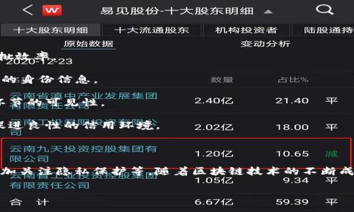 LinkEye区块链是一种专注于共享经济和身份验证的去中心化平台。它旨在利用区块链技术解决传统金融和身份验证系统中的一些问题，如隐私保护、效率低下和安全性不足等。以下是LinkEye区块链的一些核心特点和应用场景：

### 核心特点

1. **去中心化**: LinkEye采用区块链的去中心化特性，确保数据的透明性和不可篡改性，用户可以完全掌控自己的数据。
  
2. **身份认证**: LinkEye致力于提供一种简便且安全的身份认证方式，利用区块链技术来验证用户身份，而无需依赖传统的、通常效率低下的认证机构。

3. **共享经济**: LinkEye平台的设计旨在促进共享经济的增长，允许用户在安全的环境中交易和共享资源。

4. **智能合约**: 通过智能合约，LinkEye能够自动化许多交易和协议的执行，减少人为干预，提高效率。

### 应用场景

1. **金融服务**: 在金融服务领域，LinkEye可以帮助审核借款人身份，降低金融欺诈的风险，同时提高审批效率。

2. **数字身份**: LinkEye可作为一种数字身份认证工具，用户可以在不同平台间安全地管理和共享自己的身份信息。

3. **供应链管理**: 在供应链管理中，LinkEye能够提供透明的追溯系统，提升产品从生产到销售的各个环节的可见性。

4. **社会信用体系**: LinkEye也可以用于构建社会信用体系，通过区块链记录用户的行为和信用记录，促进良性的信用环境。

### 未来展望

LinkEye区块链的未来发展趋势包括：进一步拓展应用场景、增强平台的安全性、开发新的用户友好功能，更加关注隐私保护等。随着区块链技术的不断成熟，LinkEye有潜力在多个行业中发挥重要作用，尤其是那些需要高效、安全的身份认证和信息共享的行业。

如果你对LinkEye区块链有进一步的疑问或想了解更多信息，请继续提问！