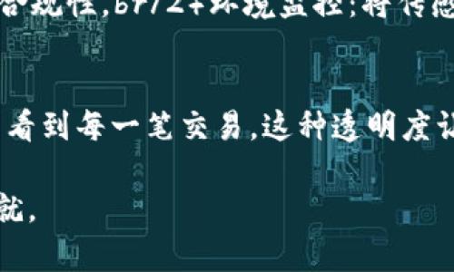 区块链石油企业可以被视为融合了区块链技术与石油行业的一种新兴商业模式。具体来说，区块链技术为石油行业提供了潜在的透明性、效率和安全性，为整个供应链的管理带来了革命性的变化。这种新兴的行业结合了能源的传统特性与现代科技的发展，使得企业在资源配置、数据管理和交易中能够更为高效和可靠。

区块链石油企业主要包括以下几个方面的内容：

一、区块链技术的核心概念
区块链是一种分布式账本技术，其核心在于去中心化、不可篡改和透明性。简单来说，它通过将数据分散存储在网络中的多个节点，确保了数据的完整性和安全性。这一点尤其适合用于石油行业，涉及众多参与者，包括生产商、物流公司、炼油厂和终端用户。区块链的应用让这一切变得更加高效。

二、石油行业的传统挑战
传统石油行业面临 numerous 的挑战，包括信息的透明度不足、供应链复杂性高、数据共享困难、交易成本高昂等等。以往，石油的买卖往往需要纸质合同、长时间的审核流程以及信任的建立，这不仅耗时且易出错。区块链技术的应用正是为了解决这些问题，通过智能合约等手段实现自动化交易和监控。

三、区块链如何改变石油行业
区块链的引入使得石油行业在以下几个方面发生了显著变化：
1. **提高透明度**：石油的每一次交易都可以在区块链上记录，所有参与者都可以看到同样的交易记录，从而提高了透明性和信任度。
2. **降低交易成本**：自动化的智能合约能够简化交易流程，消除中介，降低资源和时间的浪费。
3. **提升效率**：实时数据更新和共享加速了供应链的响应速度，减少了信息流转的成本。
4. **安全性增强**：区块链的加密机制保护了交易双方的信息，使得信息泄露和篡改的风险大大降低。

四、实际案例
许多公司已经开始探索区块链在石油行业的应用。例如，去中心化交易平台允许石油生产商和消费者直接交易，省去中介公司。又如，某些公司通过区块链追踪整个供应链，从原油的采集到最终用户的手中，每一步都可以确保其来源和质量。这样不仅增加了消费者的信任，同时也提升了品牌价值。

五、未来展望
尽管区块链在石油行业的应用仍处于初步探索阶段，但无疑，它将成为未来行业发展的重要方向。随着技术的不断突破以及行业需求的多样化，区块链将进一步促进石油行业的整合与创新，帮助企业应对日益严峻的市场竞争。

相关问题讨论

1. 区块链在石油行业还有哪些潜在的应用场景？
区块链在石油行业的应用场景非常广泛，除了交易透明化和效率提升外，还有其他潜在应用，如：br/1）供应链管理：利用区块链记录每一笔交易，可以实时跟踪石油的来源及其运输过程，确保其安全性与合规性。br/2）环境监控：将传感器数据记录在区块链上，可以帮助企业实时监控排放状况，确保企业遵循环保法规。br/3）碳信用交易：在全球对碳排放监管日益严格的背景下，区块链有可能为碳信用的交易提供一个透明、高效的市场。

2. 普通消费者如何与区块链石油企业互动？
区块链的发展不仅限于大公司，普通消费者也可能受益。以往，消费者对石油来源和品质的信息了解很有限，而在区块链技术的支持下，消费者通过透明的链条可以追溯到石油的产地、运输过程，甚至可以看到每一笔交易。这种透明度让消费者更加放心他们所使用的能源是安全和负责任的。此外，消费者还可以参与到某些基于区块链的平台中，进行数据贡献或参与决策，从而影响自己选择的能源产品。

整体来看，区块链与石油行业的结合带来了许多令人振奋的可能性。尽管仍面临许多挑战，如技术、法律和市场障碍，但未来的发展值得期待。真心希望能看到这一新兴行业在未来的发展中取得更大的成就。