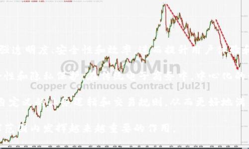 区块链电子企业是指利用区块链技术进行电子商务或数字交易的企业。这些企业通常采用区块链的去中心化特性，以增强透明度、安全性和效率，进而提升用户体验和信任度。具体来说，这类企业可能涉及的领域包括数字货币交易平台、智能合约应用、电商平台、供应链管理、身份验证等。

区块链电子企业的优势在于它们能够通过去中心化的方式消除中介，提高交易效率，降低成本，并为客户提供更高的安全性和隐私保护。在传统电子商务中，中心化的管理往往导致数据泄露、欺诈行为等问题，而区块链技术的不可篡改性可以有效解决这些问题。

此外，许多区块链电子企业还形成了自己的生态系统，吸引了大量开发者和用户参与。通过智能合约，这些企业可以创建自定义的业务逻辑和交易规则，从而更好地满足客户需求。

总之，区块链电子企业代表了一种新兴的商业模式，它们利用前沿技术为用户提供创新的服务和解决方案，正逐渐在全球范围内发挥越来越重要的作用。