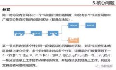区块链同步表格（Blockchain Synchronization Table）并不