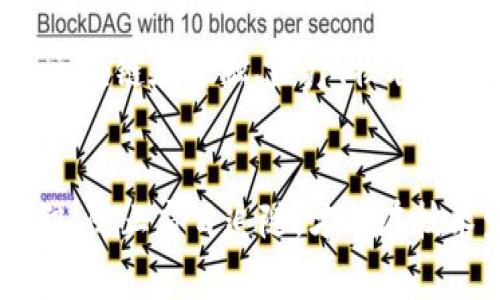 “迷信区块链”这个表述通常指的是对区块链技术产生过度信任或盲目跟随的一种态度。在一些情况下，人们可能对区块链的潜力和能力产生一种近乎迷信的信仰，认为区块链能够解决所有问题，忽视了区块链技术的局限性和实际应用中的挑战。

### 什么是区块链？
区块链是一种分布式账本技术，它通过加密技术确保数据的安全性和透明性。区块链的核心特性包括：
- **去中心化**：不依赖中央机构，数据由多个节点共同维护。
- **不可篡改性**：一旦数据被记录在区块链上，几乎不可能被修改。
- **透明性**：所有参与者都可以查看区块链上的交易纪录。

这些特性使得区块链被广泛应用于金融、供应链管理、身份验证等领域。

### 迷信的表现
对于区块链的迷信可以表现在几个方面：
1. **过度乐观的预期**：许多人认为区块链可以彻底改变现有商业模式，却忽视了技术的实施难题和高昂成本。
2. **忽视技术缺陷**：一些人对区块链的安全性和可靠性过于相信，未了解到例如51%攻击等潜在威胁。
3. **抵制传统技术**：一些拥护者可能会否定或攻击现有的集中式系统，过于偏爱新技术。

### 未来展望
尽管存在一些迷信现象，但区块链作为一项技术，还有很大的发展潜力。比如，随着技术的进步和监管的完善，区块链在金融、医疗、物联网等领域的应用会更加成熟。

### 结论
“迷信区块链”反映了人们对新技术的复杂态度。我们既要保持对区块链的关注和探索，同时也要保持一份理智，防止盲目追随，才能在技术发展中找到真正的价值。