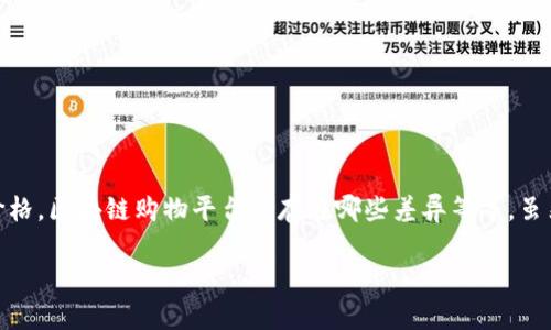 关于“区块链购物的价位表”这个主题，实际上是一个相对复杂且广泛的问题。可以从多个方面进行探讨，例如区块链技术在购物中的应用，如何影响商品价格，区块链购物平台的存在哪些差异等等。虽然无法提供具体的价位表，但可以详细讨论涉及的各种因素。从而帮助消费者理解在区块链购物中的潜在价格趋势。以下是关于这个话题的一些深度分析。

### 区块链购物的未来趋势：价值与价格的变革
