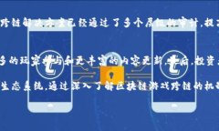 区块链游戏跨链是一个复杂而令人兴奋的概念，