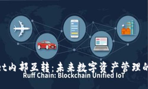 tpwallet内部互转：未来数字资产管理的新趋势