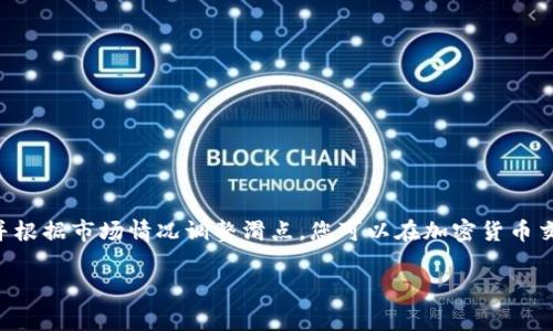 在使用TPWallet买新币时，设置滑点是一个非常重要的步骤，因为它会影响到您的交易成功率和价格执行。滑点是指交易时，实际成交价与预期成交价之间的差距。在波动性较大的市场中，滑点可能会变得更加明显。因此，合理设置滑点对于顺利进行新币购买尤为重要。以下是关于如何在TPWallet中设置滑点的详细步骤和说明。

什么是滑点？
滑点是指在交易执行时，由于市场波动或流动性不足，您所预期的价格和实际成交价格之间的差异。当您在买入或卖出加密货币时，如果市场价格快速变化，您可能无法以您设定的价格完成交易。例如，您希望以0.01 ETH购买某个新币，但由于市场波动，实际成交价格可能为0.0105 ETH。这种价格差异就是滑点。

为什么设置滑点很重要？
在进行新币购买时，特别是对于一些流动性较低的代币，滑点设置的重要性不容忽视。适当的滑点设置能够帮助您抓住交易机会，而过低的滑点可能会导致交易失败。以下几点强调了设置滑点的重要性：
ul
    listrong保护您的投资：/strong设置滑点可以防止由于市场波动导致的意外损失。如果您设置的滑点过低，而市场瞬息万变，那么您的交易可能根本不执行。/li
    listrong保证交易执行：/strong合理的滑点设置可以提高交易的成功率，避免在关键时刻错失良机。/li
    listrong适应市场波动：/strong加密货币市场波动极大，合理调整滑点可以帮助您在不稳定的市场中获得更好的交易体验。/li
/ul

如何在TPWallet设置滑点？
在TPWallet中设置滑点的步骤相对简单。请按照以下步骤进行操作：

ol
    listrong打开TPWallet应用：/strong确保您的TPWallet应用是最新版本，打开应用程序并登录您的账户。/li
    listrong选择交易对：/strong进入“交易”页面，选择您要购买的新币交易对。例如，如果您要用ETH购买某个新币，请选择相应的交易对。/li
    listrong设置滑点：/strong在交易页面中，您会看到“滑点”选项。通常，系统推荐的滑点可能为0.5%至1%。您可以根据市场状况和您的风险承受能力自行调整滑点百分比。在输入框中填入您希望的滑点百分比。/li
    listrong确认交易：/strong完成滑点设置后，输入您想要购买的新币数量，然后点击“确认交易”。系统将会提示您确认交易的信息。/li
    listrong监控交易状态：/strong在交易确认后，您可以在“交易记录”中查看交易状态，确保交易顺利完成。/li
/ol

滑点设置建议
在设置滑点时，有几项建议可以帮助您更好地选择合适的滑点比例：
ul
    listrong市场波动率：/strong如果市场非常波动，考虑将滑点设置为1%或2%。在相对平稳的市场中，0.5%可能是合适的选择。/li
    listrong流动性情况：/strong对于流动性较低的代币，建议调高滑点设置，以保证交易能够更顺利地执行。/li
    listrong个人风险承受能力：/strong根据您的投资策略和风险承受能力合理设置滑点。保守的投资者可能希望将滑点设定得较低，以避免不必要的损失。/li
/ul

可能出现的问题以及解决方案

问题1：为什么我设置的滑点仍然无法完成交易？
一个常见的问题是，尽管您设置了滑点，但交易仍未成功。这可能是由于以下原因：
ul
    listrong价格波动：/strong在高波动性情况下，市场价格可能会快速变化，导致您的预定价格与市场价格严重不符。在此情况下，您需要考虑增加滑点设置。/li
    listrong流动性不足：/strong对于某些新币，流动性可能不足，造成无法以预定价格成交。建议您在买入少量新币时，适当调整滑点设置。/li
    listrong网络拥堵：/strong在交易高峰期，区块链网络可能会拥堵，延迟交易确认。此时，增加滑点让您的交易更可能成功。/li
/ul

问题2：设置高滑点会有什么风险？
虽然提高滑点可以增加交易成功的机会，但也伴随着一定的风险：
ul
    listrong潜在的损失：/strong过高的滑点意味着您在意外情况下可能会以不太理想的价格成交，导致投资损失。/li
    listrong价格恶化：/strong市场机制中，设置过高的滑点一方面会使您成功，但另一方面也可能影响市场正常交易，造成价格进一步恶化。/li
/ul

总结
在TPWallet中购买新币时，合理地设置滑点非常重要，它不仅能影响交易的执行，还能在一定程度上保护您的资金。通过了解滑点的概念和设置方法，并根据市场情况调整滑点，您可以在加密货币交易中获得更好的体验。希望本文能帮助您更顺利地进行新币投资。如果您在实践中遇到困难，别忘了随时调整滑点设置，合理规避风险，祝您交易顺利！

TPWallet, 滑点设置, 新币购买, 加密货币交易/guanjianci