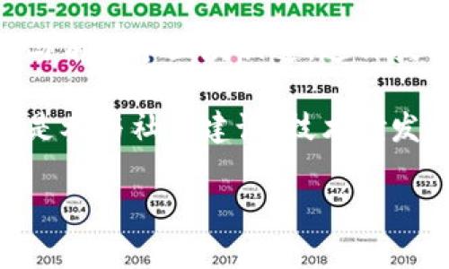 区块链到底是什么产品：未来金融与科技的无限可能

区块链, 数字货币, 去中心化, 智能合约/guanjianci

区块链技术是近年来科技界和金融界的热门话题，但对于很多人来说，这个概念依然模糊。我们常常听到“区块链是未来的技术”“区块链将颠覆传统金融”等等，然而，究竟区块链到底是什么产品？它为何如此重要？今天，真心希望通过深入浅出的讲解，让大家对区块链有一个全面且易于理解的认识。

什么是区块链？
区块链是一种分布式的数据库技术，最通俗的解释就是将信息存储在多个节点上，形成一个由“区块”组成的链条。每一个区块中包含一组交易信息，并通过密码学技术连接到上一个区块，形成一条不可篡改的链。因此，区块链技术具有去中心化、透明性和安全性等特点。
具体来说，区块链的工作原理可以分为几个步骤。首先，用户发起一项交易，系统将交易信息打包成一个新区块；接着，这个新区块会通过网络中的节点进行验证；最后，经过多数节点的确认后，交易被记录到区块链中，完结！需要注意的是，这个过程的去中心化特性使得即使某些节点出现故障，整个系统依然能够正常运行。

区块链的核心特征
说到区块链，其核心特征是其赋予了分布式网络数据管理的能力，这种能力让我们在各类场景中都能派上用场。简单来说，区块链带来的创新可以归纳为以下几个核心特征：

1. 去中心化：传统的数据存储方式往往依赖于中央服务器，而区块链则通过分布式网络实现数据的共享和保存，因此没有单点故障的风险。

2. 透明性：区块链上所有的数据都可以被任何人查看，具体交易信息是公开透明的，无法隐瞒或篡改，这让各方参与者在交易时能够更加信任彼此。

3. 安全性：区块链采用了高强度的密码学技术，每个区块的内容都会与前一个区块产生不可逆的关系，确保数据的安全性和完整性。

4. 可编程：区块链不仅可以用于记录交易，还可以通过智能合约实现自动化的执行，真正实现了代码即法律的理念。

区块链的应用场景
随着技术的发展，区块链的应用场景也愈加广泛。下面是几个重要的应用领域：

1. 金融领域：区块链最广泛的使用场景之一便是数字货币，例如比特币、以太坊等。数字货币利用区块链进行去中心化的交易，大大降低了信任成本和交易费用。此外，区块链还可以用于跨境支付、供应链金融等，帮助金融机构提高效率。

2. 供应链管理：通过区块链技术，企业可以追踪产品的整个供应链，从原材料采购到最终用户的手中，每一个环节都能被记录并透明化。这不仅提高了供应链的效率，还降低了人为的失误和欺诈行为。

3. 医疗健康：区块链在医疗领域的应用也日益受到关注，患者的健康数据可以通过区块链技术安全地保存，并在需要时快速共享给相关的医疗机构，提高了医疗服务的效率和安全性。

4. 身份认证：传统的身份认证往往需要依赖于中央数据库，而区块链技术能够将用户的身份信息安全地存储，确保信息的真实和不可篡改，这为数字身份的管理提供了新的解决方案。

区块链的未来趋势
展望未来，区块链技术的发展将继续加速，带动各行业的变革和创新。以下是一些可能的趋势：

1. 机构化与合规化：随着区块链技术的逐渐成熟，各国政府和机构也开始重视对区块链的监管。可以预见，未来会有更多相关的法律法规出台，推动区块链在合法合规的轨道上发展。

2. 跨链技术的发展：目前的区块链大多是孤立的，跨链技术的出现能够解决不同区块链之间的互联互通问题，极大提升区块链的应用潜力。

3. 绿色区块链：由于比特币等数字货币的挖矿过程消耗大量资源，社会对区块链的绿色发展表示关注。可以预见，未来会有更多更环保的区块链技术出现，为可持续发展做出贡献。

4. 更智能的合约：智能合约的功能将越来越强大，能够实现更复杂的商业逻辑。这将为企业的数字化转型提供更多支持，促进商业模式的持续创新。

我们应该关注什么？
在深入了解区块链技术的过程中，人们不禁会问，我们在关注这个新兴技术时，有哪些方面应该特别留意呢？

1. 区块链是否适合你的业务：当你考虑采用区块链技术时，首先要思考的是，这个技术是否真的适合你的业务。区块链的去中心化特性很好，但并不是所有场景都适用。如果你的业务数据处理相对较简单，可能传统的数据库解决方案更为高效。

2. 技术人才的培养：区块链的应用需要懂得这项技术的人才，而目前人才短缺是该领域面临的难题之一。我们应该鼓励更多的人加入这个领域，提升他们的专业技能，让区块链技术能够更好地应用于实际场景。

总结
区块链技术作为一项颠覆性的创新，正逐渐渗透到我们日常生活的各个方面。从金融到供应链，从医疗到身份管理，其潜力和应用无穷无尽。真心希望大家都能把握住这个机会，了解区块链到底是什么产品，如何利用这一技术去创造更美好的未来。

可能相关的问题
在讨论区块链的过程中，可能会出现以下问题：

1. 区块链是否安全？很多人可能会质疑区块链的安全性，尤其是在涉及到金融交易时。实际上，区块链的设计初衷便是为了提高安全性。每一个区块通过加密算法与前一个区块相连，这种技术架构本质上防止了数据的篡改。而随着技术的不断演进，区块链的安全机制也在不断完善。不过，用户在使用区块链产品时，仍需提高警惕，选择信誉良好的平台。

2. 普通人如何参与区块链？对于普通人而言，参与区块链的方式有很多。除了可以通过购买数字货币直接参与市场外，许多区块链项目也在寻求外部的支持。无论是参与社区建设、技术研发还是投资，都是一个不错的切入点。同时，随着区块链教育的普及，愈来愈多的在线课程也为有意图了解这一领域的人们提供了便利，值得关注。

希望这篇详尽的解析能为你打开对区块链世界的一扇窗，让我们共同迎接这个技术带来的新时代！