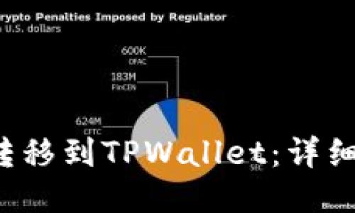 如何将FIL转移到TPWallet：详细一步步指南