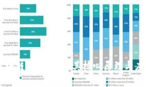 区块链源码：理解其核心原理与应用