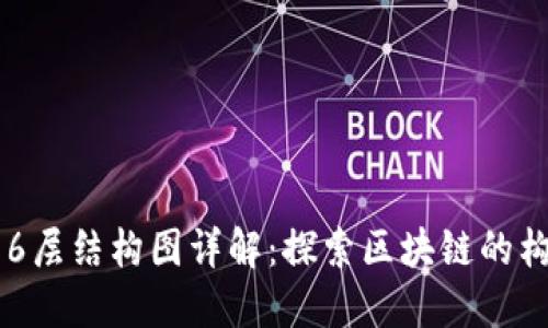 区块链的6层结构图详解：探索区块链的构成与应用
