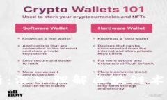 区块链黑话解析：深入理解区块链术语的意义与