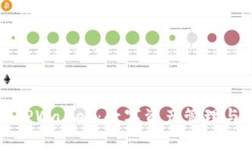 全面解析网页版TPWallet：数字资产管理与交易的首选工具