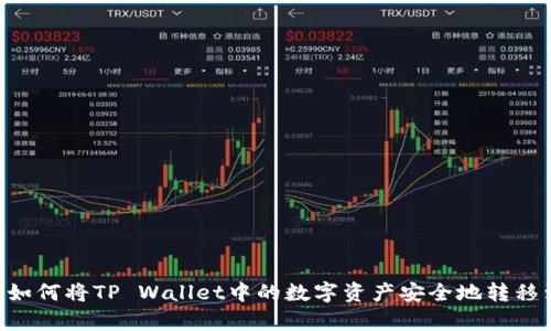 全面解析：如何将TP Wallet中的数字资产安全地转移到IM钱包？