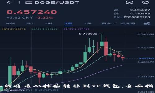 如何将币从抹茶转移到TP钱包：全面指南