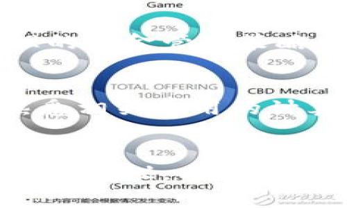   TPWallet显示价格和卖价不一致的原因及解决方案 / 
 guanjianci TPWallet, 显示价格, 卖价不一致, 加密货币 /guanjianci 

引言
在现代金融世界中，加密货币交易的迅速发展使得交易者越来越依赖于数字钱包和交易平台。TPWallet作为一种流行的加密货币钱包和交易工具，提供了许多便利的功能。然而，在实际操作中，一些用户可能会注意到“显示价格”和“卖价”之间存在不一致的情况。这种现象可能会引发用户的疑惑和困惑，甚至影响他们的交易决策。在本文中，我们将深入探讨TPWallet中显示价格与卖价不一致的原因及其解决方案，并回答与此有关的几个常见问题。

TPWallet显示价格和卖价的不一致的原因
在TPWallet中，显示价格和卖价不一致的现象可能有多种原因。我们将在以下几个方面进行详细分析：

h41. 市场波动/h4
加密货币市场以其高波动性著称，价格随时都可能因市场情绪、交易量或外部事件而变化。TPWallet显示的价格通常是实时市场行情的反映，而卖价可能受制于当前的挂单情况。当市场迅速波动时，显示的价格可能会滞后于当前的卖价，从而产生不一致现象。

h42. 交易深度和流动性/h4
流动性是影响交易价格关键因素之一。在TPWallet中，卖价可能来自于深度较小的市场订单。当流动性不足时，交易者可能无法以显示价格成交，进而导致实际的卖价高于显示价格。这种情况在低流动性或交易量较小的加密货币中尤为明显。

h43. 交易费用和滑点/h4
在进行交易时，TPWallet会考虑到交易费用（如矿工费或平台手续费），这可能会影响到最终的成交价。滑点是指由于市场波动或流动性不足，用户实际成交价与预期价格之间的差距。当交易者设置的限价订单与市场的实时报价不一致时，也会出现这样的现象。

h44. 订单类型的影响/h4
TPWallet允许用户使用不同类型的订单进行交易，包括市价单和限价单。市价单的成交价格通常会根据当前市场价迅速完成，而限价单则可能因市场瞬时价格波动而导致显示价格和实际卖价的不一致。这种不同的订单类型直接影响用户的交易体验和价格预期。

常见解决方案
了解了显示价格和卖价不一致的原因后，用户可以采取以下几种策略来减少这种现象带来的影响：

h41. 时刻关注市场动态/h4
用户在使用TPWallet进行交易前，可以定期查看市场行情，关注各类信息（如新闻、价格波动等），这将有助于用户把握市场节奏，做出更为明智的决策。

h42. 选择合适的交易时间/h4
在市场交易活跃的时段进行操作，可以保证更高的流动性和更小的价格波动。例如，交易量较高的市场可以在交易时段内最大化流动性，减少因价格不一致带来的损失。

h43. 使用限价单交易/h4
为避免因市场短暂波动而导致的价格不一致，用户可以选择使用限价单。这种方式将帮助用户设定自己期望的成交价格，避免因价格波动而无法成交的困扰，同时尽量减少滑点的风险。

h44. 设置合理的价格预期/h4
用户在进行交易时，应当对交易的成本、费用及可能的滑点有基本的认知，设置合理的价格预期，使得即使出现价格不一致，也不会对交易的决策产生过大影响。

常见问题解答

h4问题1：TPWallet的显示价格是如何计算的？/h4
TpWallet的显示价格是根据多个交易所和市场的实时数据进行汇总和计算的。它通常反映了某种加密货币在当前市场上的行情趋势。具体来说，TPWallet会聚合来自不同交易平台的价格信息，以计算出一个相对准确的显示价格。这种方法的优点是能够帮助用户获得更为全面的市场视角。

h4问题2：TPWallet中如何避免因滑点而造成的损失？/h4
滑点是交易中经常会遇到的现象，尤其是在高波动或流动性不足的市场中。为了减少滑点带来的影响，用户可以使用限价单进行交易，而不是市价单。限价单允许用户设定希望交易的具体价格，这样即使市场发生波动，用户的交易仍然按照自己期望的价格执行。此外，用户可以选择在流动性较好的时间段进行交易，以提高订单成交的几率，降低滑点影响。

h4问题3：TPWallet是否提供风险管理工具？/h4
TPWallet为了使用户获得更好的交易体验，通常会提供一些风险管理工具，例如限价单和止损单。这些工具允许用户根据自己的风险承受能力来设置交易参数，从而帮助他们管理潜在的损失。此外，用户应当使用合理的资金管理策略，以确保他们的交易风险处于可控范围内。

h4问题4：TPWallet的交易费用计算是怎样的？/h4
TPWallet在交易过程中会收取一定的费用，这些费用通常包括矿工费和平台手续费。矿工费是指区块链网络需要支付给矿工的费用，而平台手续费则是TPWallet对用户交易服务的收费。用户在进行交易之前，应当熟悉相关费用的计算方式，以确保交易决策的准确性。重要的是，不同的交易对和不同的市场可能会有不同的费用标准，用户最好在交易前仔细查阅相关信息。

总结
TPWallet显示价格与卖价不一致的问题是现代加密货币交易中普遍存在的现象。这种现象通常源于市场波动、交易深度、流动性、交易费用以及使用的订单类型等多种因素。本篇文章探讨了这些原因，并提供了一些解决建议，以帮助用户在TPWallet平台上进行更为理性的交易。不论是在选择交易时间、使用限价单还是合理预期价格，用户都应在每次交易中保持警惕，理性决策，从而实现更高效的投资和交易体验。