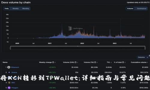 如何将XCH转移到TPWallet：详细指南与常见问题解答