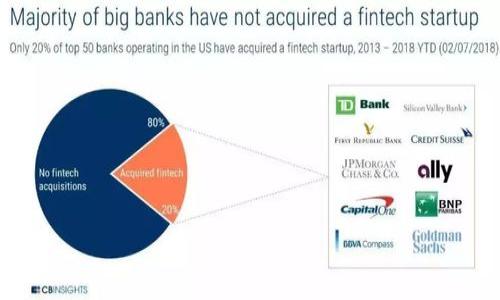 

深入探析TPWallet跨链桥转币操作指南
