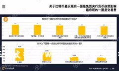 如何正确发音“TPWallet”：详解与语音示例